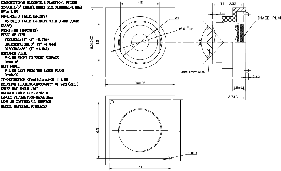 Hoja de datos de lentes estenopeicas