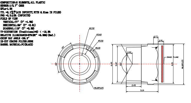 Lentes de enfoque automático