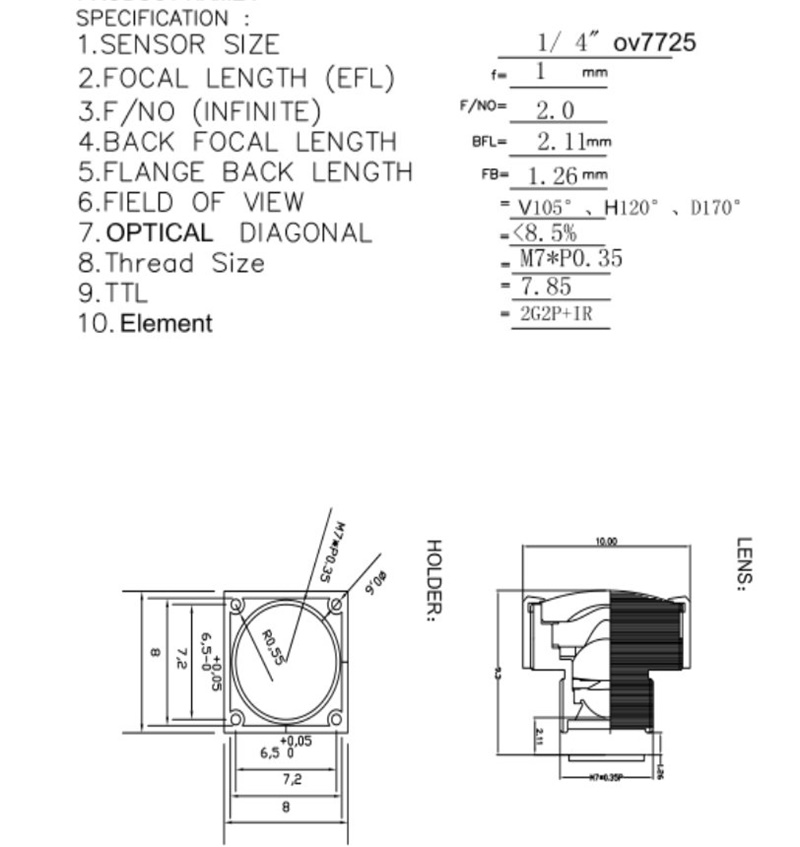 Ficha técnica del objetivo M7 de 1,7 mm