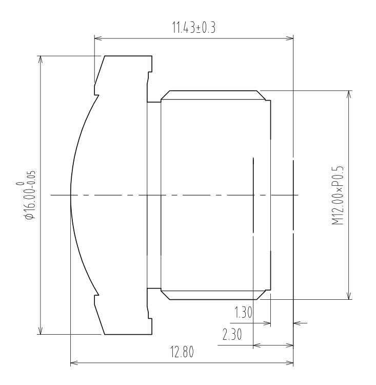 Hoja de datos de la lente ojo de pez de 1 mm