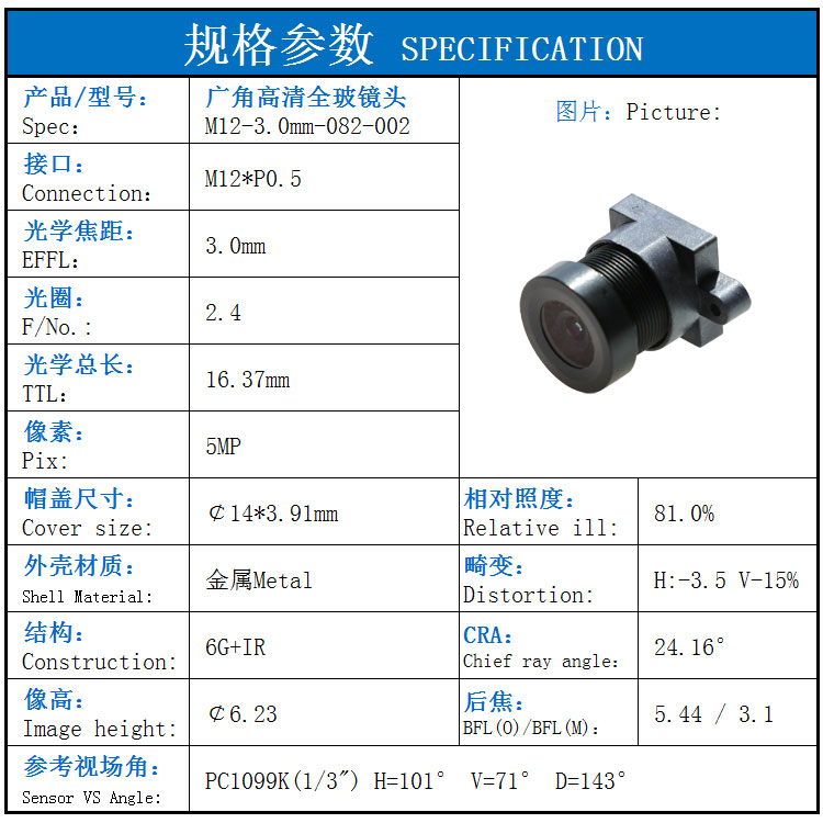 Especificación de lente M12 de 3 mm