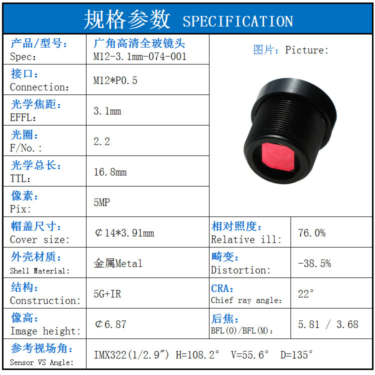 Especificación de lente de 3,2 mm