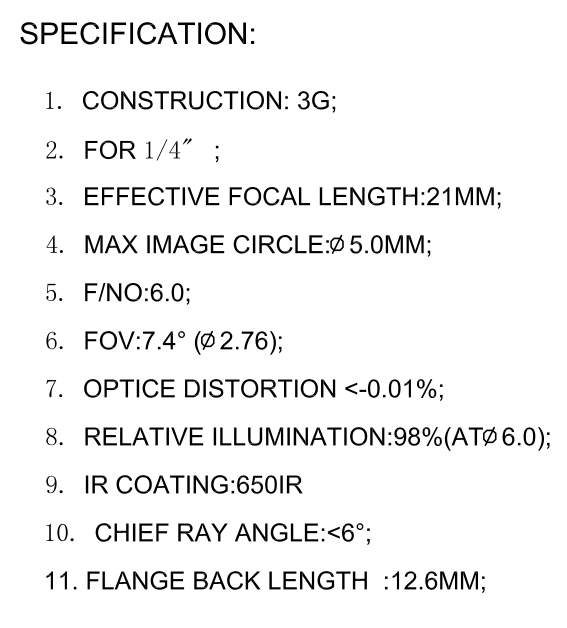 Especificación de lente de 21 mm