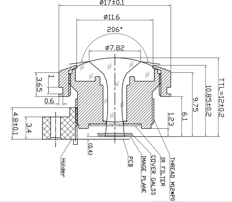 Diagrama de lente ojo de pez M12