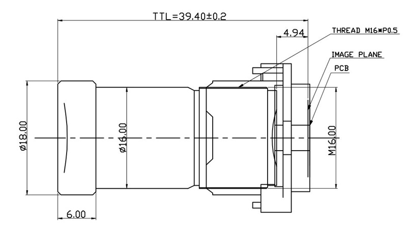 Diagrama de la lente M16