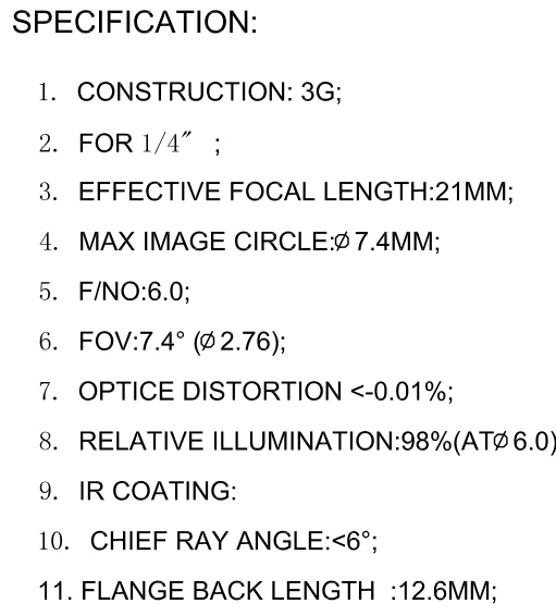 Especificación de lente de 21 mm