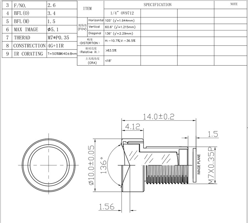 Ficha técnica del objetivo M7 de 2,3 mm