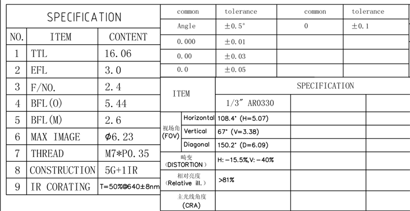 Especificación de la lente de la cámara del dron