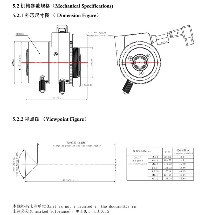 Especificación de lente varifocal 5X