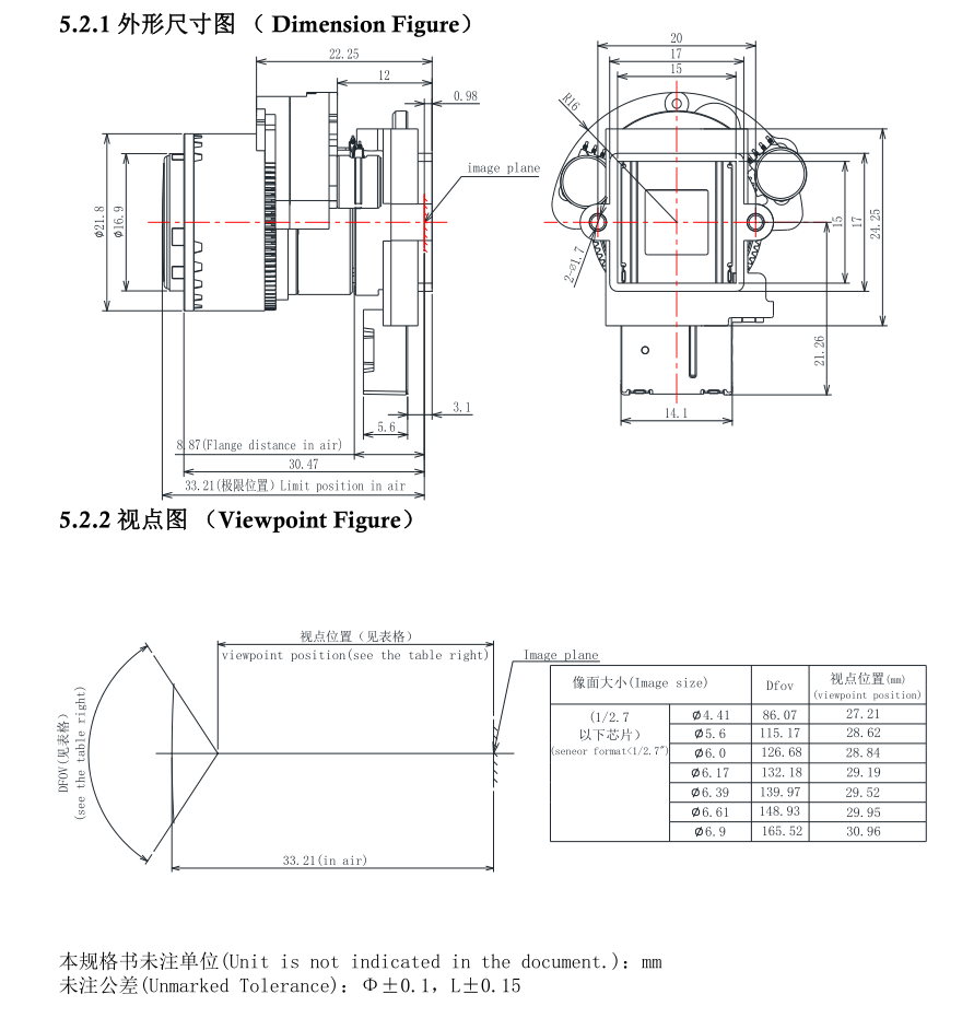 Dimensión de la lente varifocal