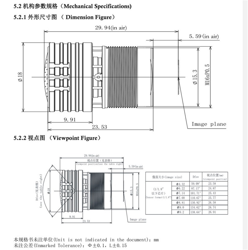 Diagrama de lente M16 de 2,8 mm