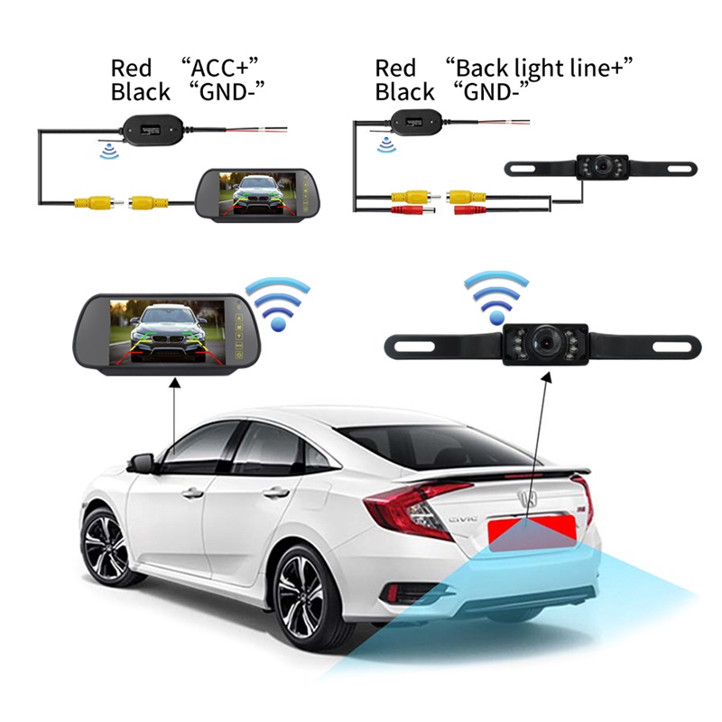 Car Wireless Reverse Camera Kit