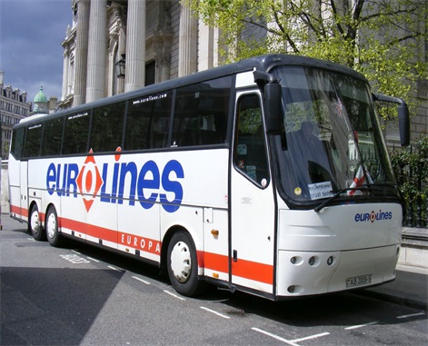 Bus Camera DVR Para Eurolines y Coach